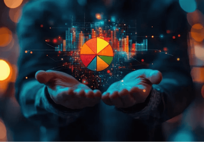 Competitive growth planning